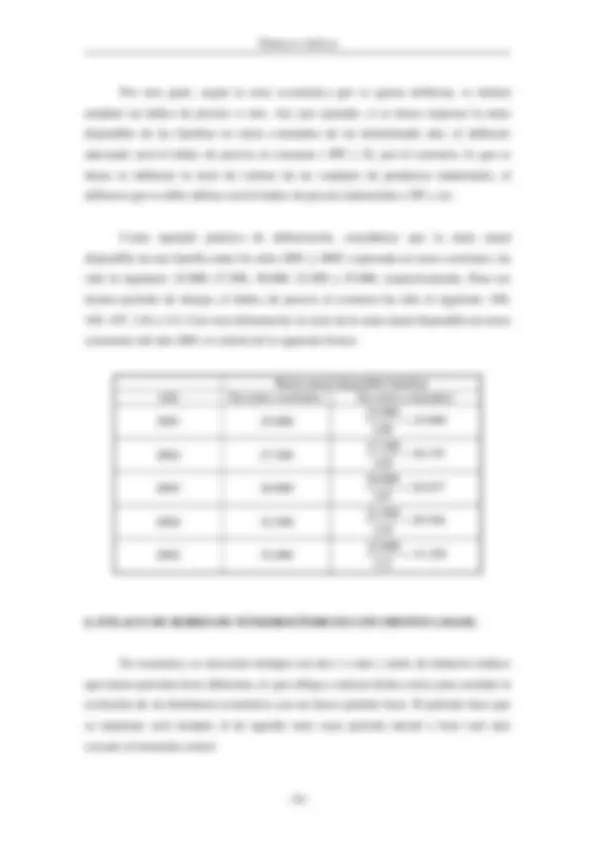 pfa