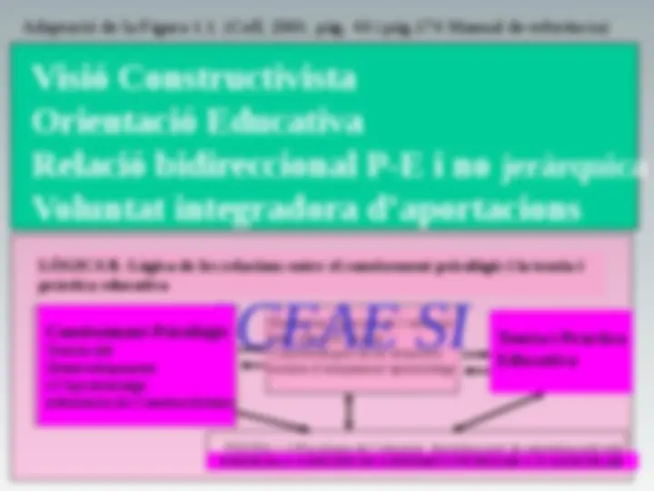 pf8