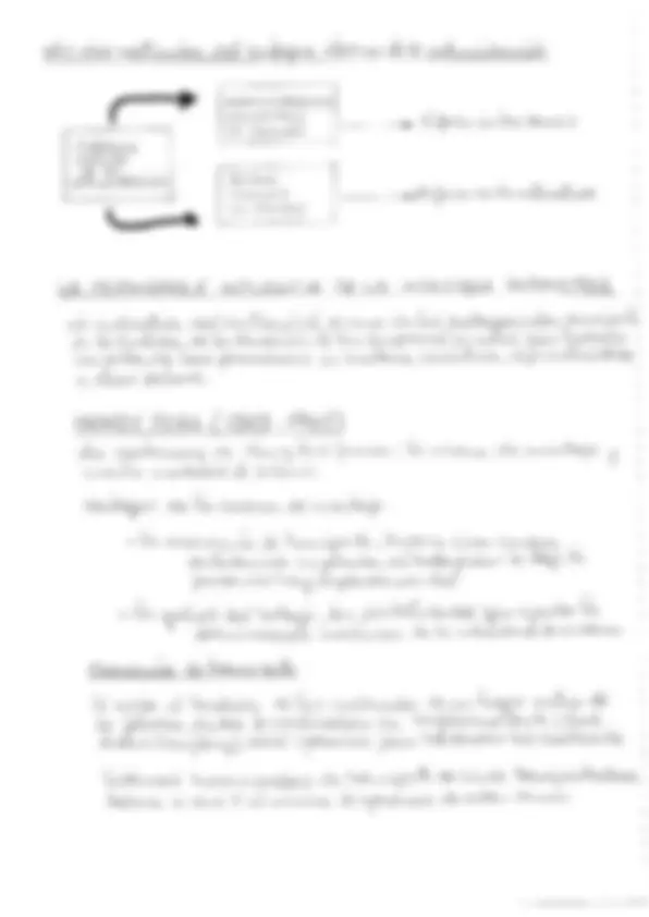 pfa