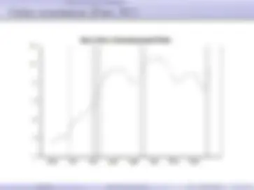 pfe