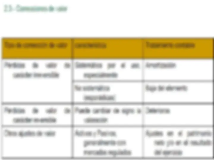 pf13