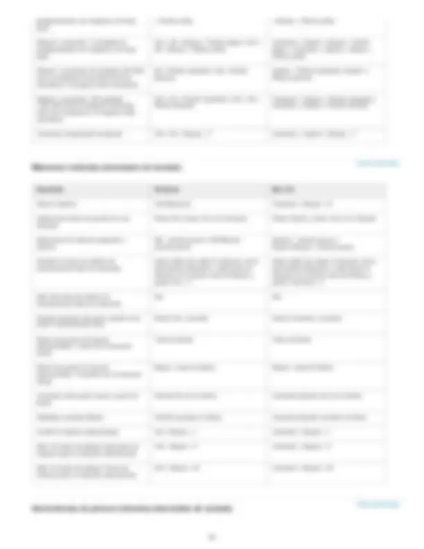 pf57