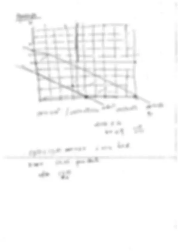 pf28