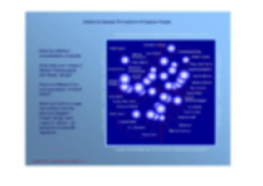 pf13