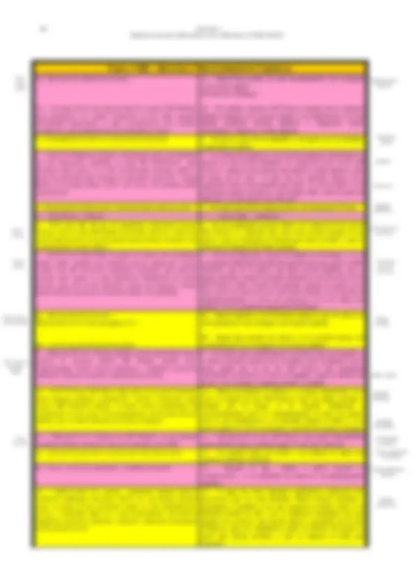 pf54
