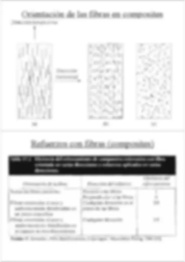 pfd