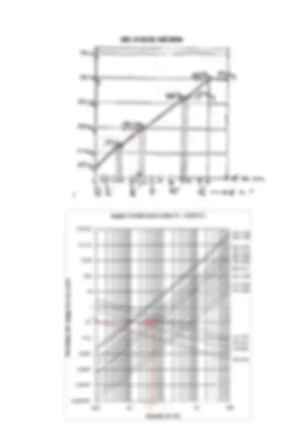 pf5