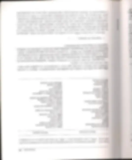 pfa