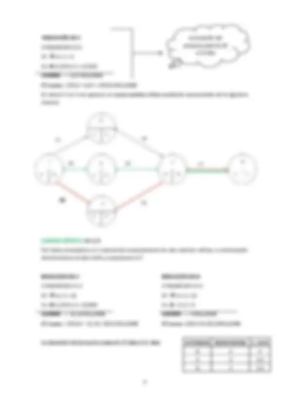 pf5