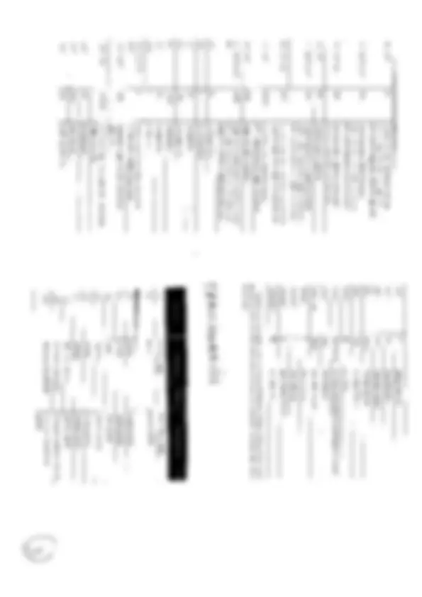 pf3