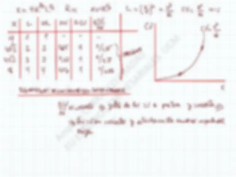 pf4