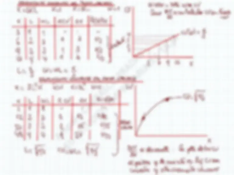 pf3