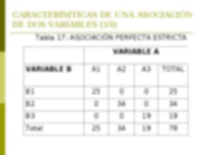 pf2f