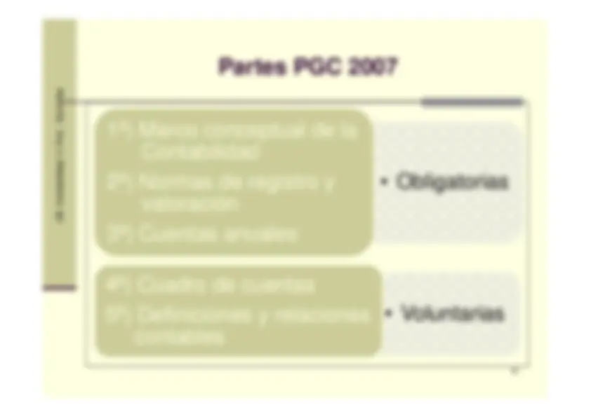 pfd