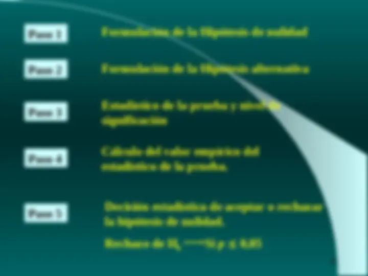 pff