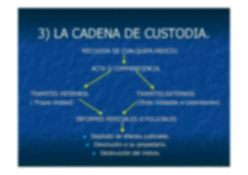 pf4d