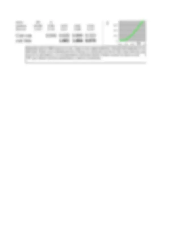 pf16