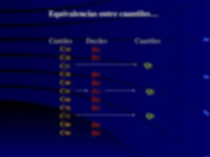 pf4