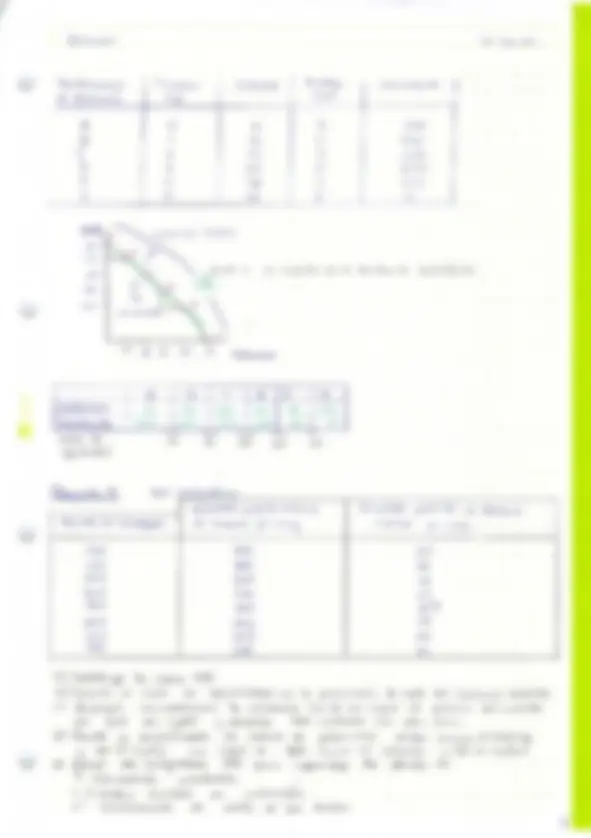 pf5