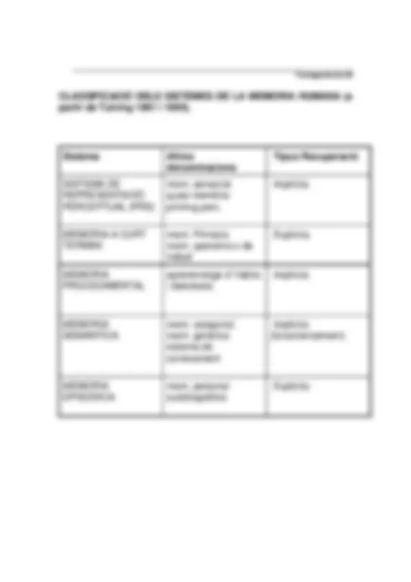 pf22