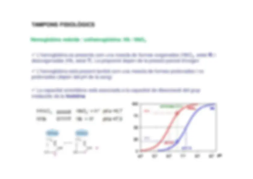 pfa