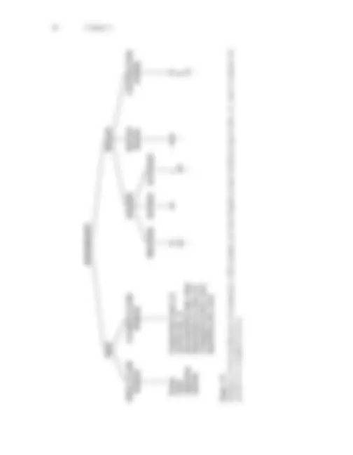 pf29