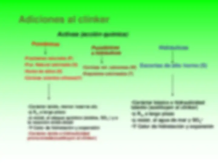 pfa
