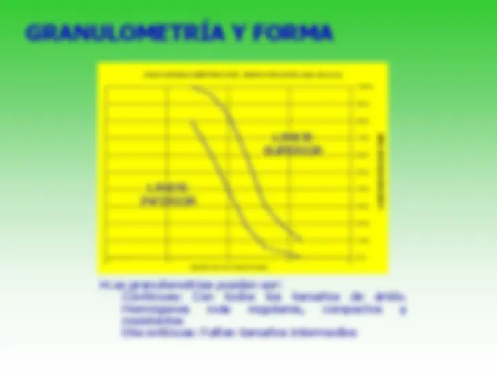 pfa
