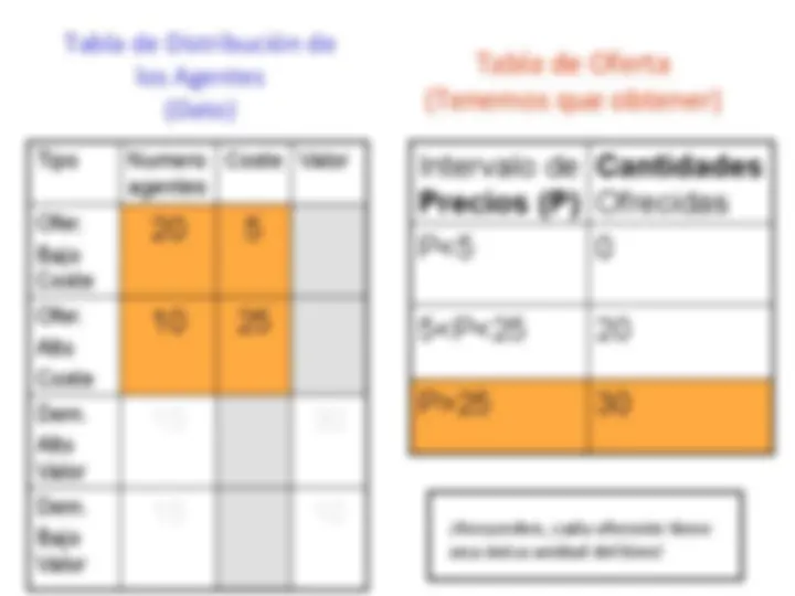 pf17