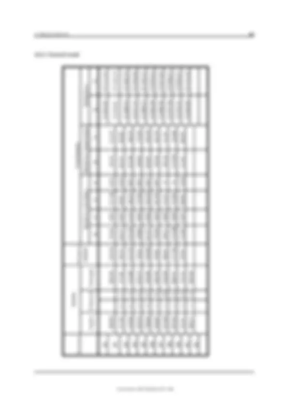pf12