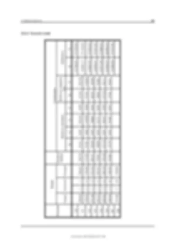 pf1c