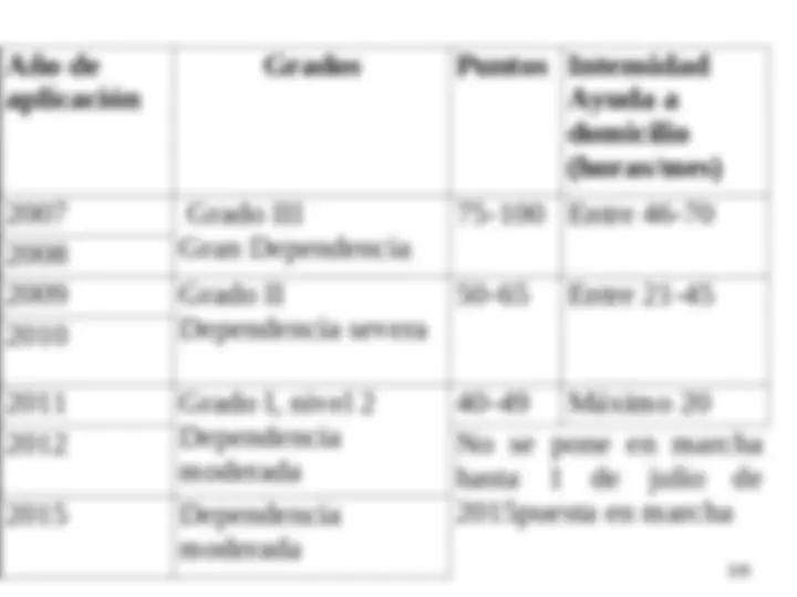 pf13