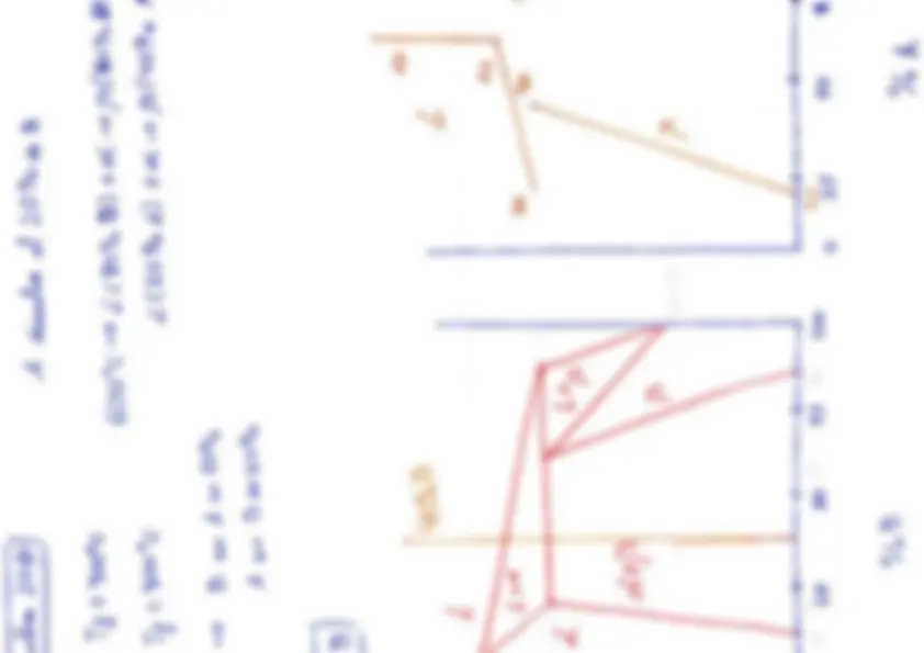 pf1a