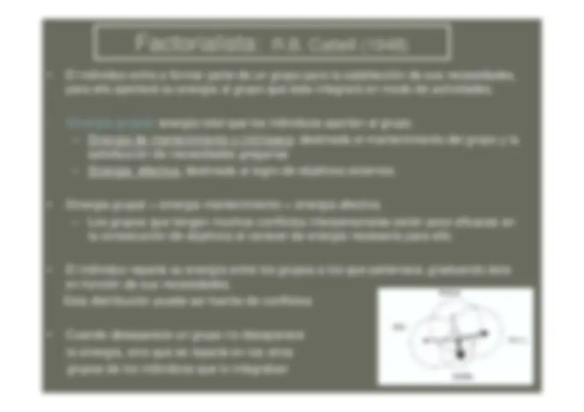 pf2e