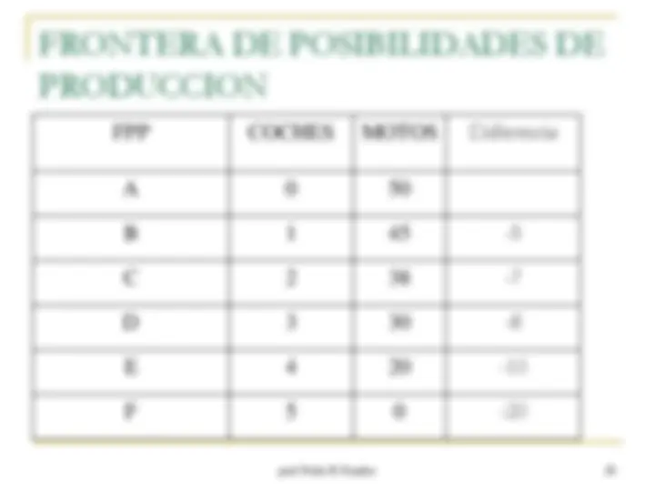 pf14