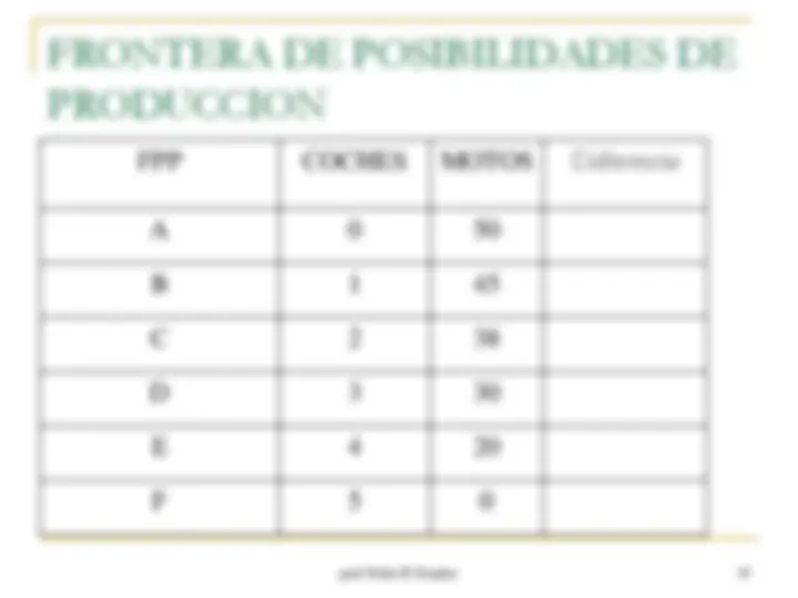 pf13