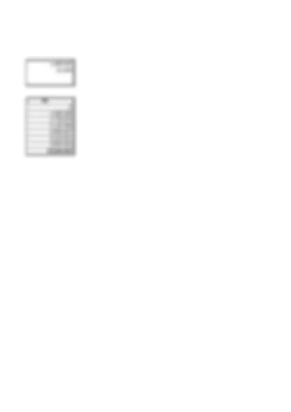 pfe