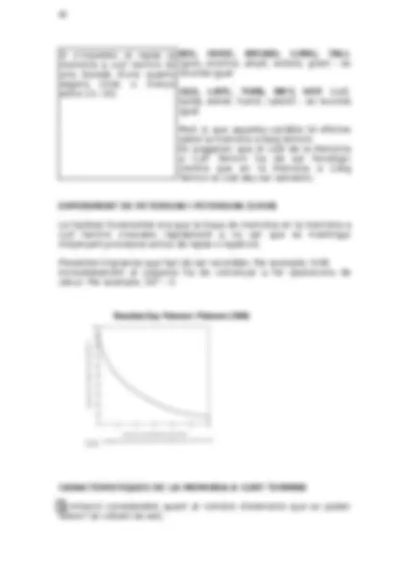 pf2e