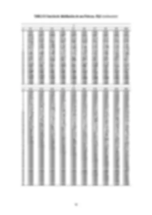pf4