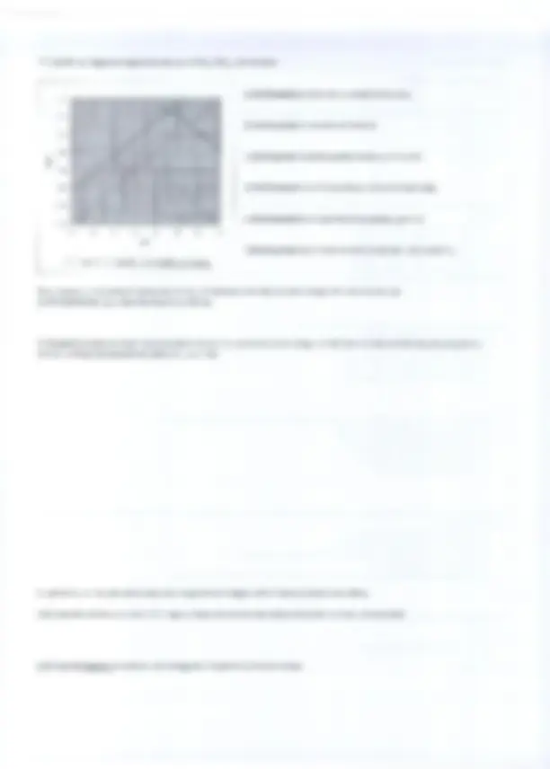 pf2