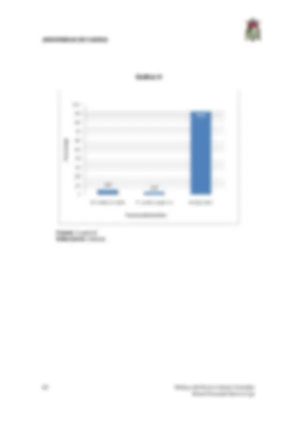 pf3e