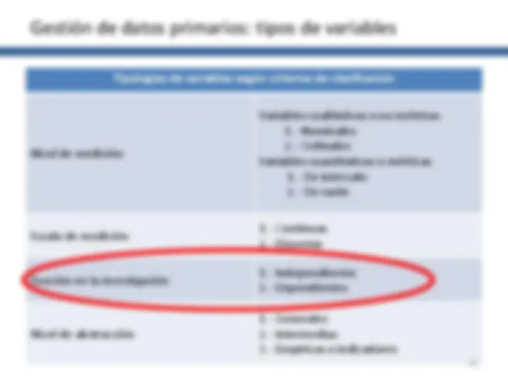 pf14