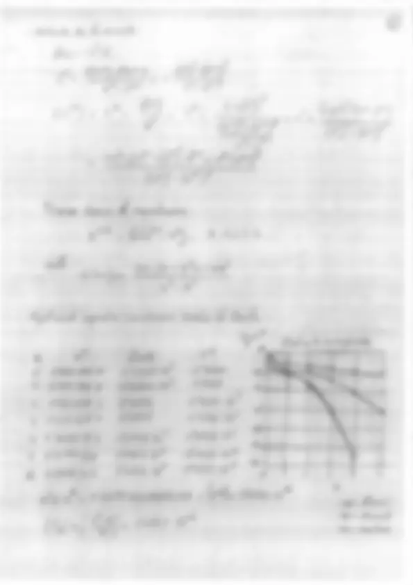 pfa