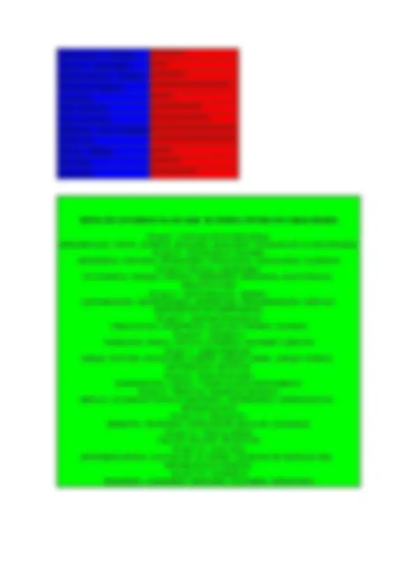 pf1e