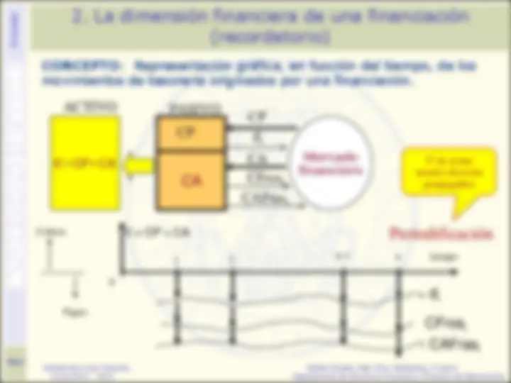 pf3