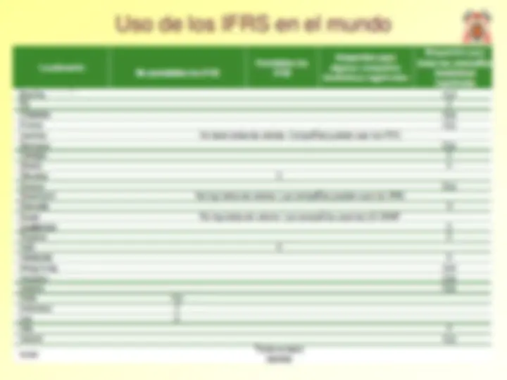 pf16