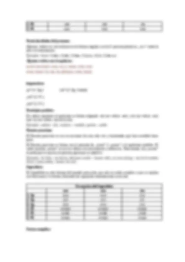 pf3