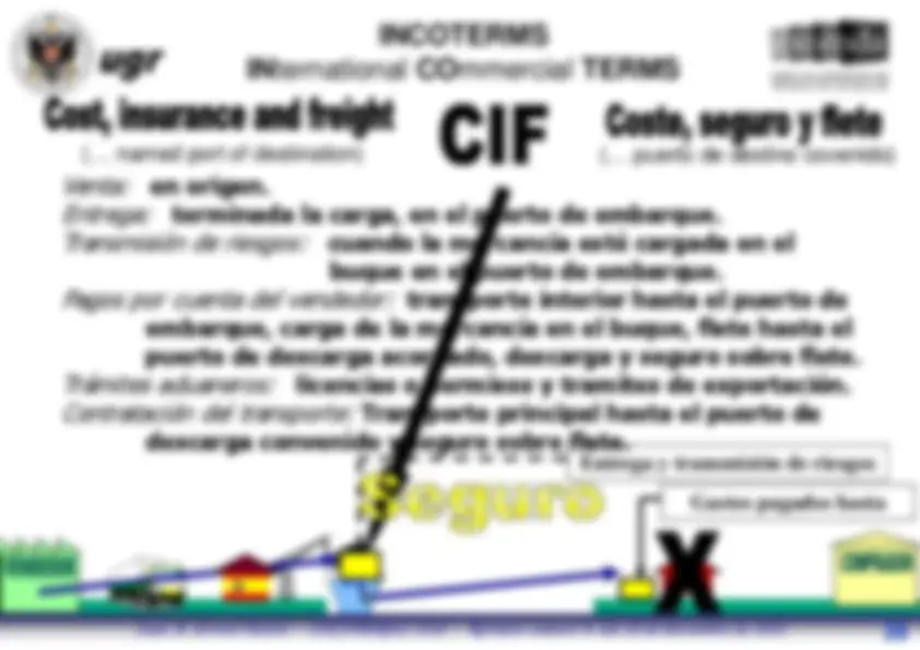 pf1c