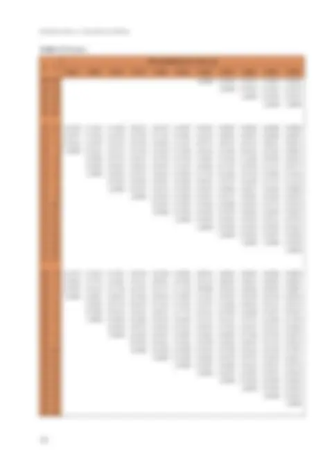 pf1f