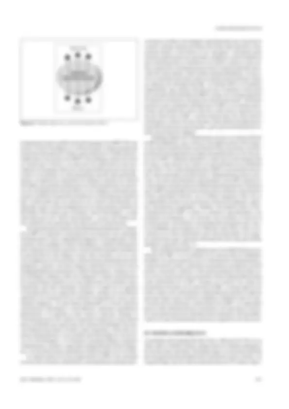 pf3